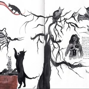 The beauty is inside (diptych)